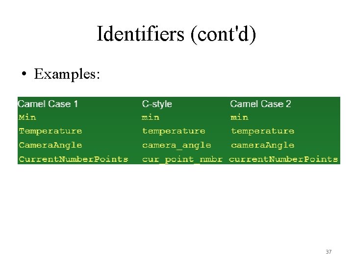 Identifiers (cont'd) • Examples: 37 