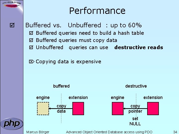 Performance þ Buffered vs. Unbuffered : up to 60% þ Buffered queries need to