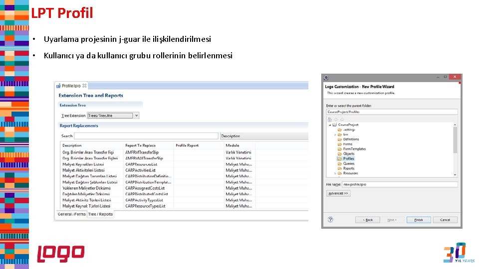 LPT Profil • Uyarlama projesinin j-guar ile ilişkilendirilmesi • Kullanıcı ya da kullanıcı grubu