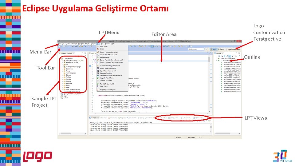 Eclipse Uygulama Geliştirme Ortamı LPTMenu Bar Editor Area Logo Customization Perstpective Outline Tool Bar