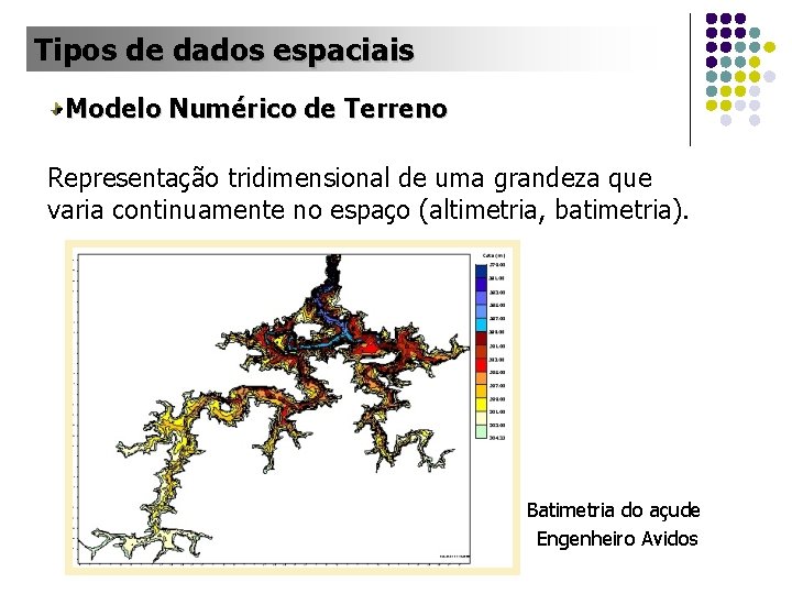 Tipos de dados espaciais Modelo Numérico de Terreno Representação tridimensional de uma grandeza que