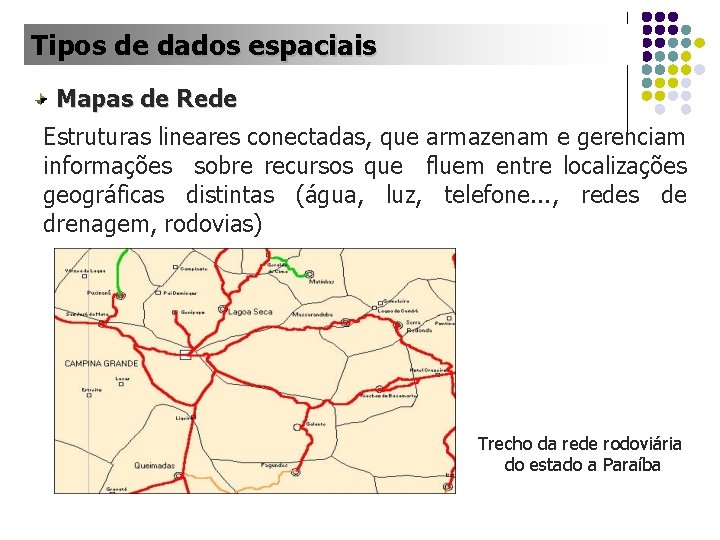 Tipos de dados espaciais Mapas de Rede Estruturas lineares conectadas, que armazenam e gerenciam