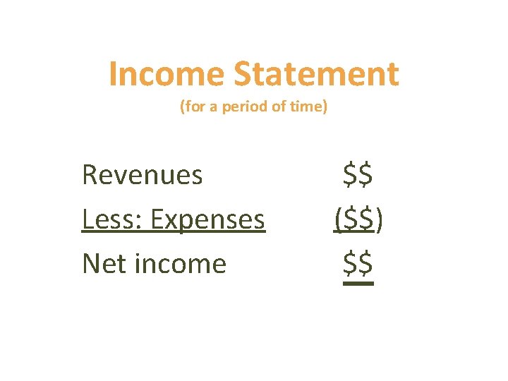 Income Statement (for a period of time) Revenues Less: Expenses Net income $$ ($$)