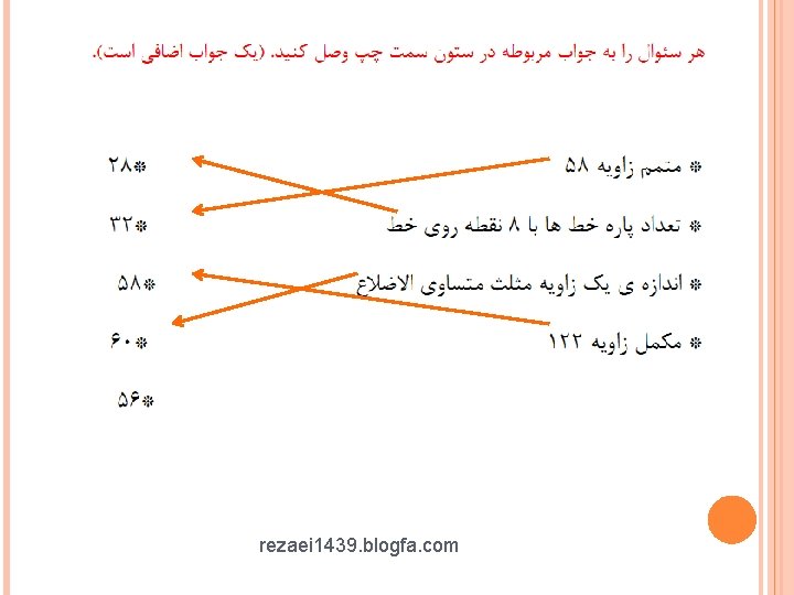 rezaei 1439. blogfa. com rezaei 1439. blogfa. com