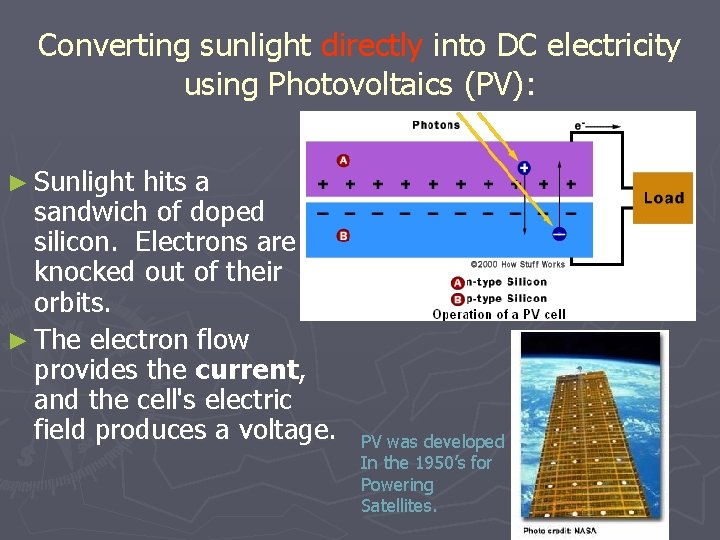 Converting sunlight directly into DC electricity using Photovoltaics (PV): ► Sunlight hits a sandwich