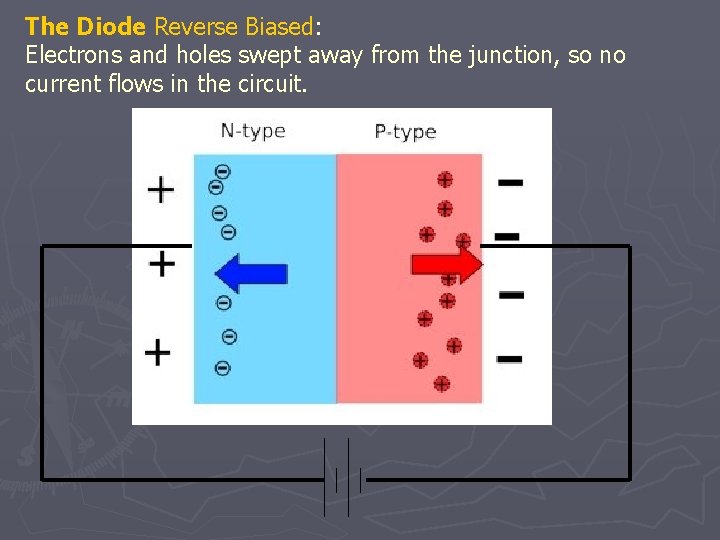 Relay Vacuum Tube and CRT Thermometer using Thermistor