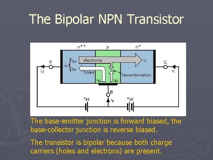 The Bipolar NPN Transistor The base-emitter junction is forward biased, the base-collector junction is