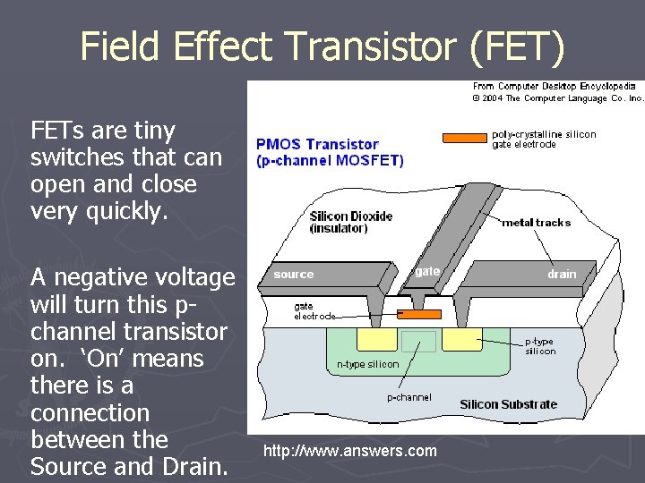 Field Effect Transistor (FET) FETs are tiny switches that can open and close very