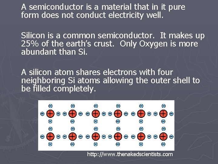 A semiconductor is a material that in it pure form does not conduct electricity