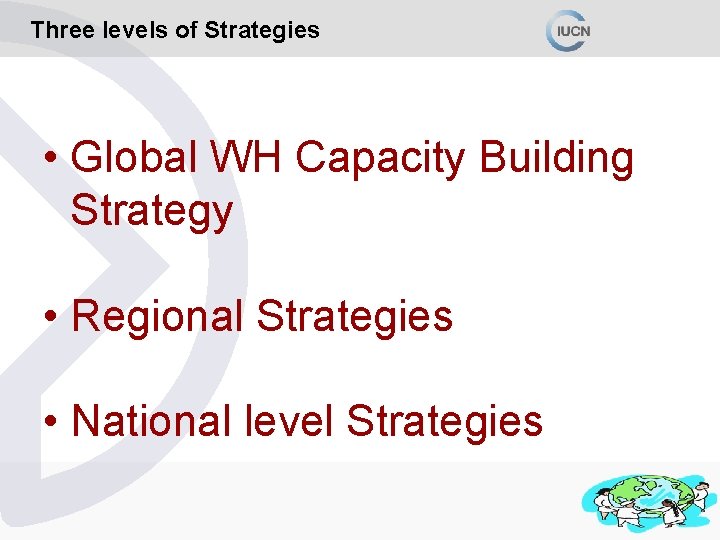 Three levels of Strategies • Global WH Capacity Building Strategy • Regional Strategies •