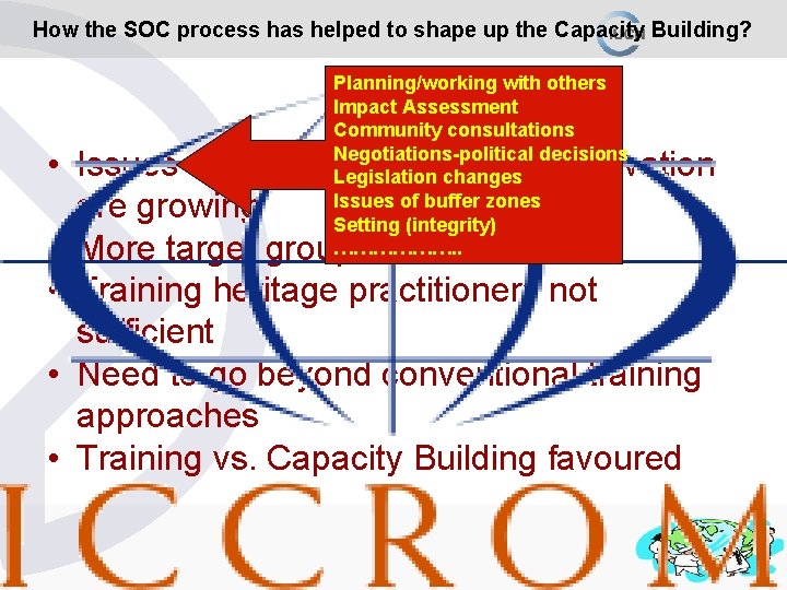 How the SOC process has helped to shape up the Capacity Building? Planning/working with