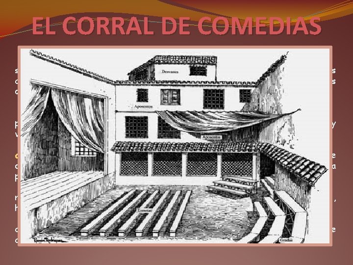 EL CORRAL DE COMEDIAS En los corrales de comedias se representaban las obras teatrales