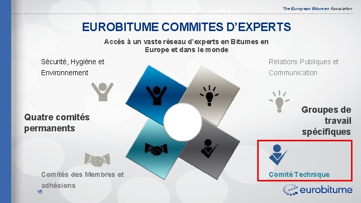 The European Bitumen Association EUROBITUME COMMITES D’EXPERTS Accès à un vaste réseau d’experts en
