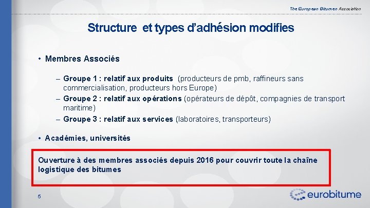 The European Bitumen Association Structure et types d’adhésion modifies • Membres Associés – Groupe