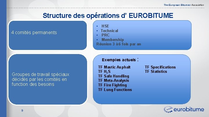 The European Bitumen Association Structure des opérations d’ EUROBITUME 4 comités permanents • HSE