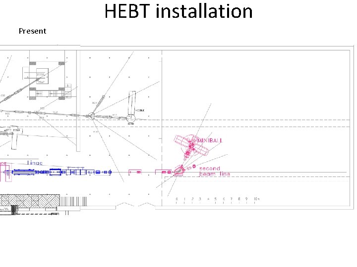 HEBT installation Present 