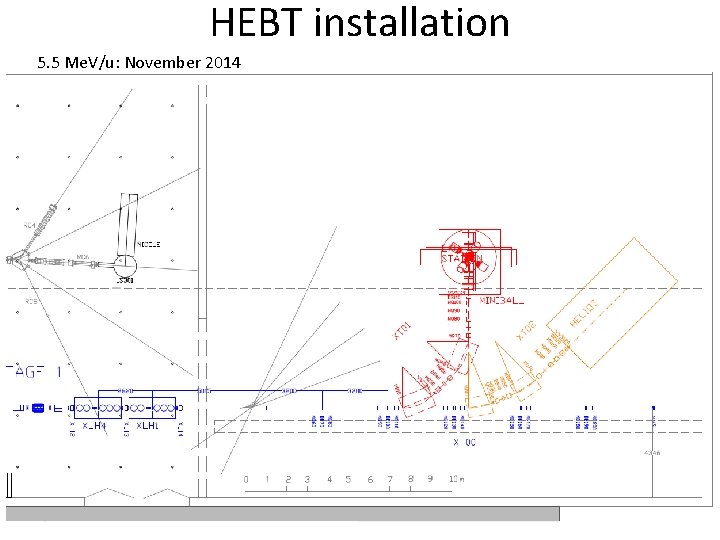 HEBT installation 5. 5 Me. V/u: November 2014 