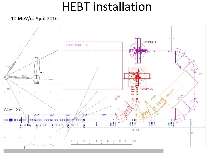 HEBT installation 10 Me. V/u: April 2016 