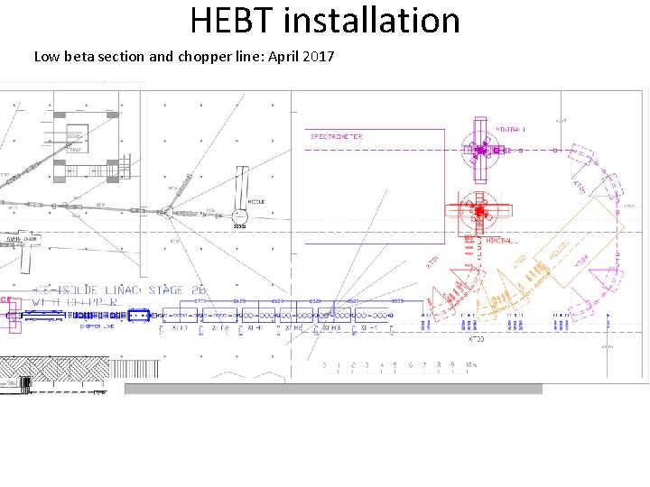 HEBT installation Low beta section and chopper line: April 2017 