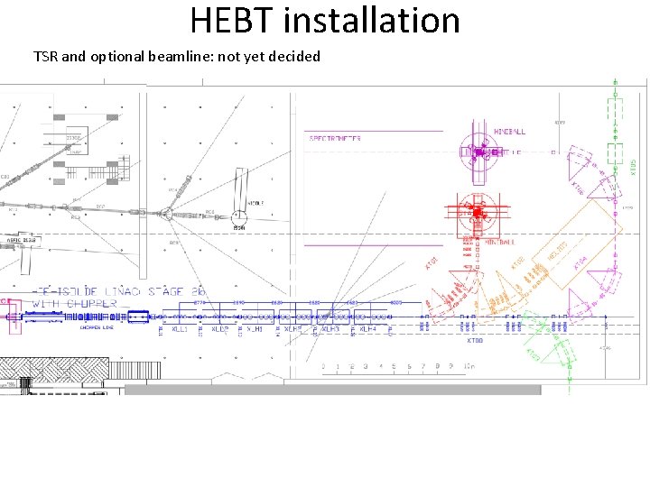 HEBT installation TSR and optional beamline: not yet decided 