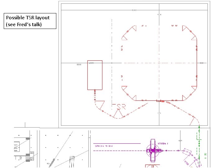 Possible TSR layout (see Fred’s talk) 