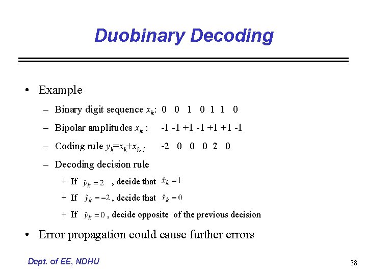 Duobinary Decoding • Example – Binary digit sequence xk: 0 0 1 1 0