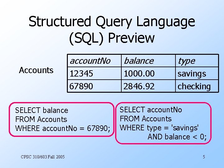 Structured Query Language (SQL) Preview Accounts account. No balance type 12345 67890 1000. 00