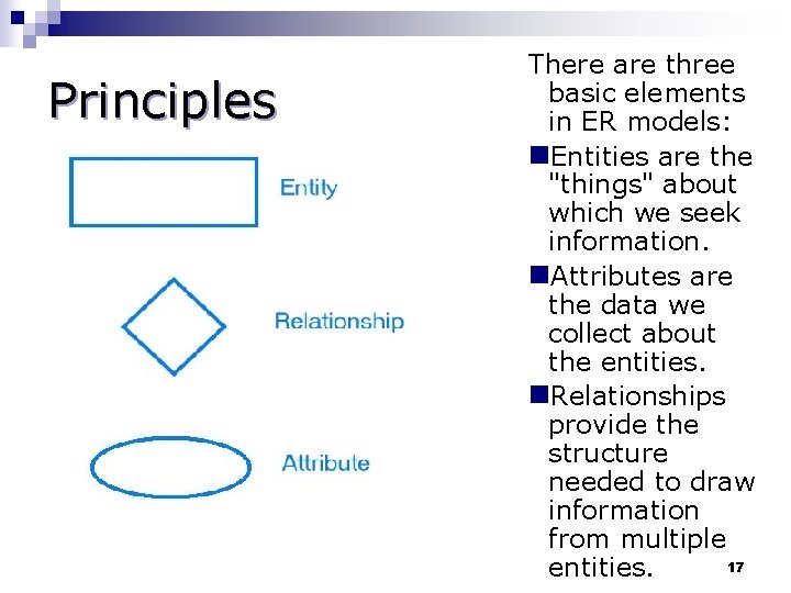 Principles There are three basic elements in ER models: n. Entities are the "things"