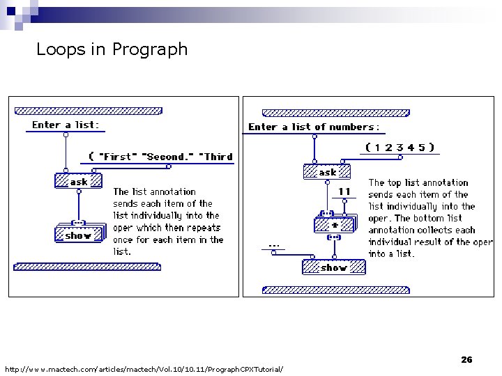 Loops in Prograph http: //www. mactech. com/articles/mactech/Vol. 10/10. 11/Prograph. CPXTutorial/ 26 