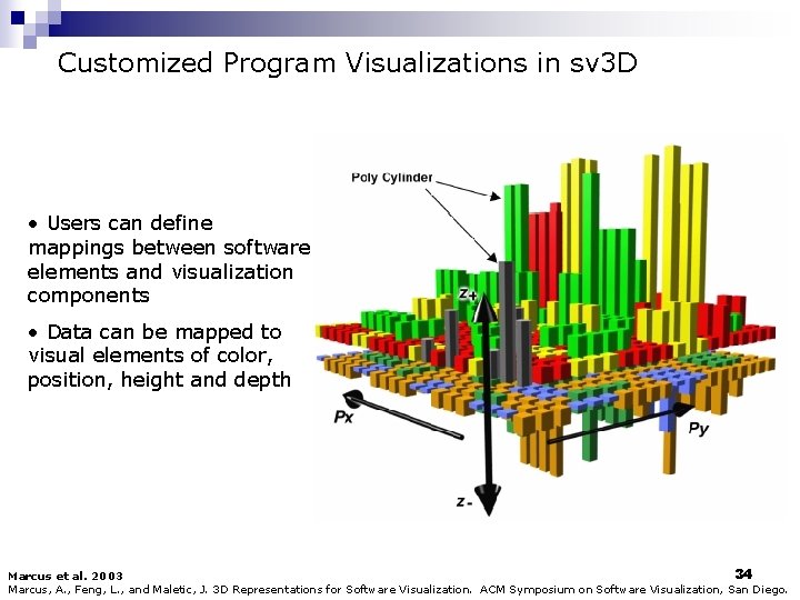 Customized Program Visualizations in sv 3 D • Users can define mappings between software