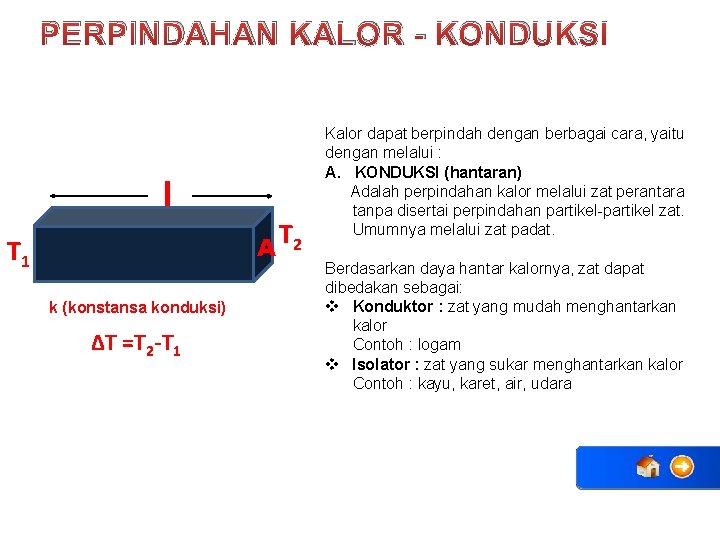 PERPINDAHAN KALOR - KONDUKSI l T A 2 T 1 k (konstansa konduksi) ΔT