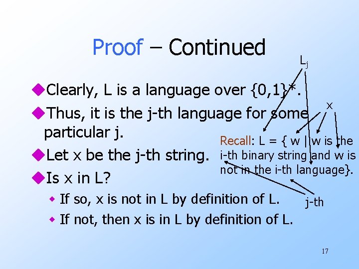 Proof – Continued Lj u. Clearly, L is a language over {0, 1}*. x