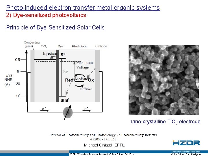 Photo-induced electron transfer metal organic systems 2) Dye-sensitized photovoltaics Principle of Dye-Sensitized Solar Cells