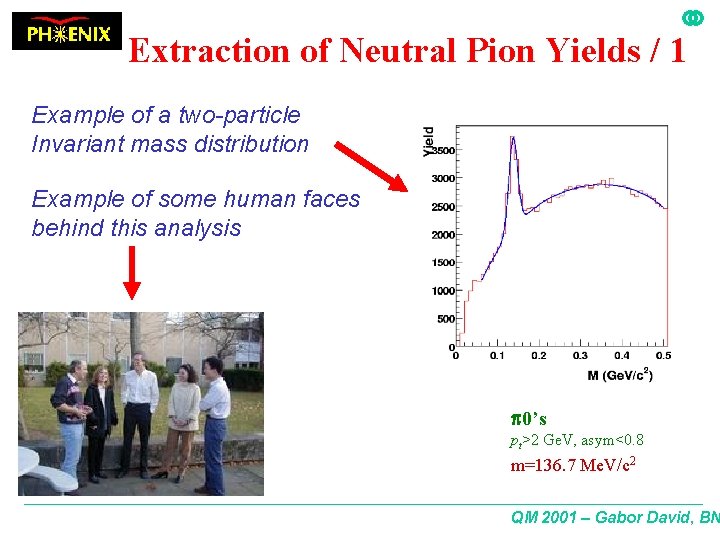 Extraction of Neutral Pion Yields / 1 Example of a two-particle Invariant mass distribution