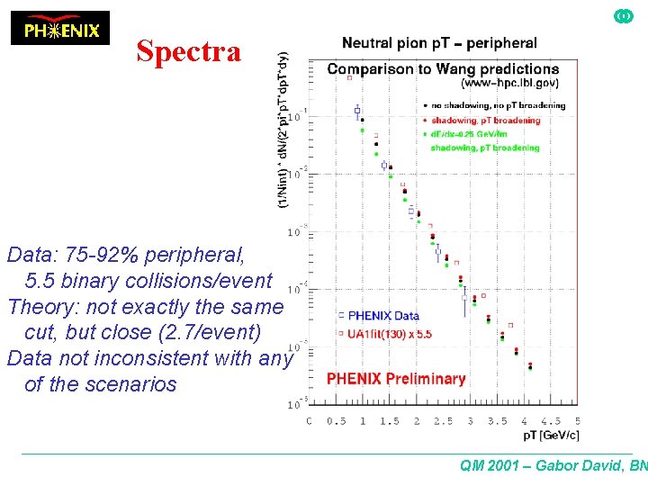 Spectra Data: 75 -92% peripheral, 5. 5 binary collisions/event Theory: not exactly the same