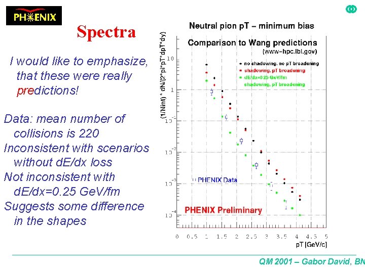 Spectra I would like to emphasize, that these were really predictions! Data: mean number