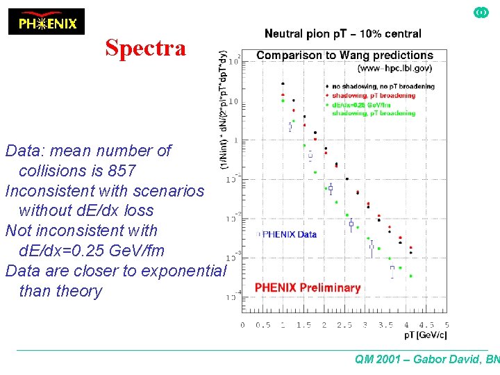 Spectra Data: mean number of collisions is 857 Inconsistent with scenarios without d. E/dx