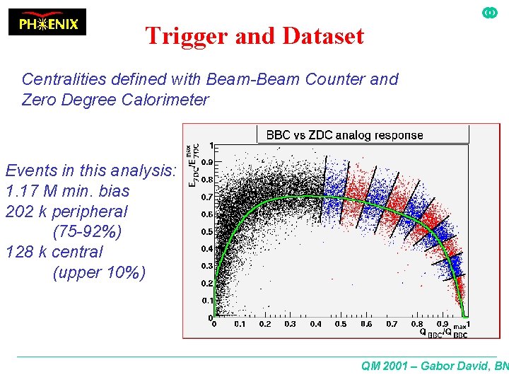 Trigger and Dataset Centralities defined with Beam-Beam Counter and Zero Degree Calorimeter Events in