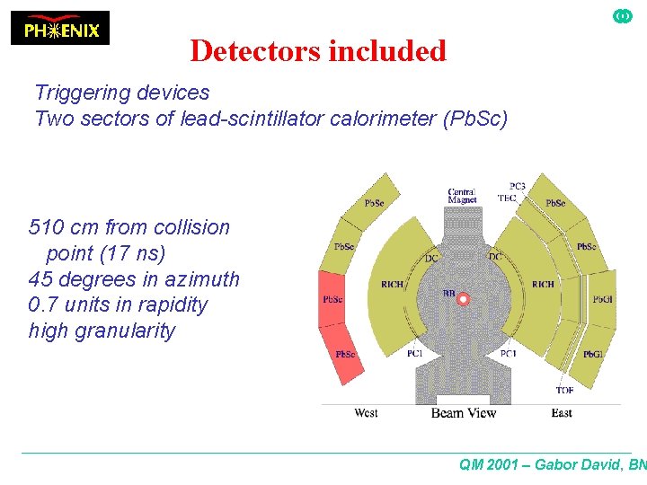 Detectors included Triggering devices Two sectors of lead-scintillator calorimeter (Pb. Sc) 510 cm from