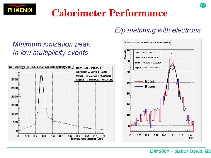 Calorimeter Performance E/p matching with electrons Minimum ionization peak In low multiplicity events QM