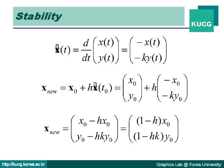 Stability http: //kucg. korea. ac. kr KUCG Graphics Lab @ Korea University 