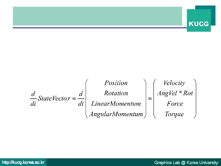 KUCG http: //kucg. korea. ac. kr Graphics Lab @ Korea University 