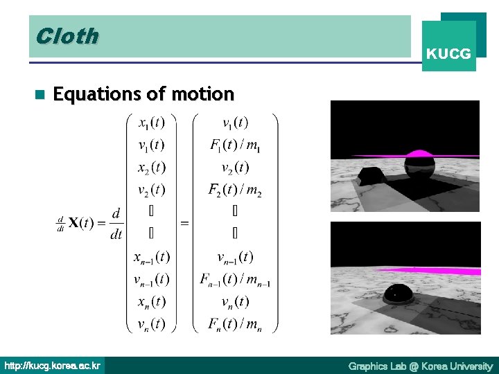Cloth n KUCG Equations of motion http: //kucg. korea. ac. kr Graphics Lab @