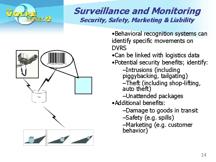 Surveillance and Monitoring Security, Safety, Marketing & Liability • Behavioral recognition systems can identify