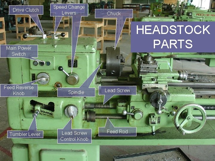 Drive Clutch Speed Change Drive Clutch Levers Chuck HEADSTOCK PARTS Main Power Switch Feed