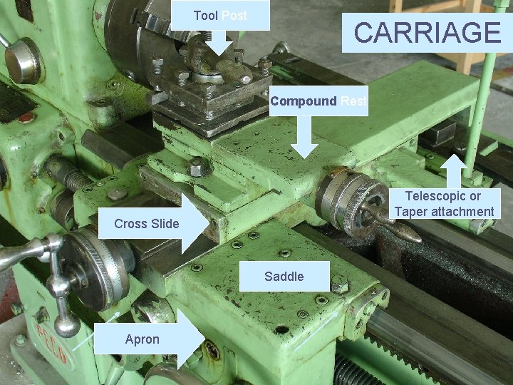 Tool Post CARRIAGE Compound Rest Telescopic or Taper attachment Cross Slide Saddle Apron 