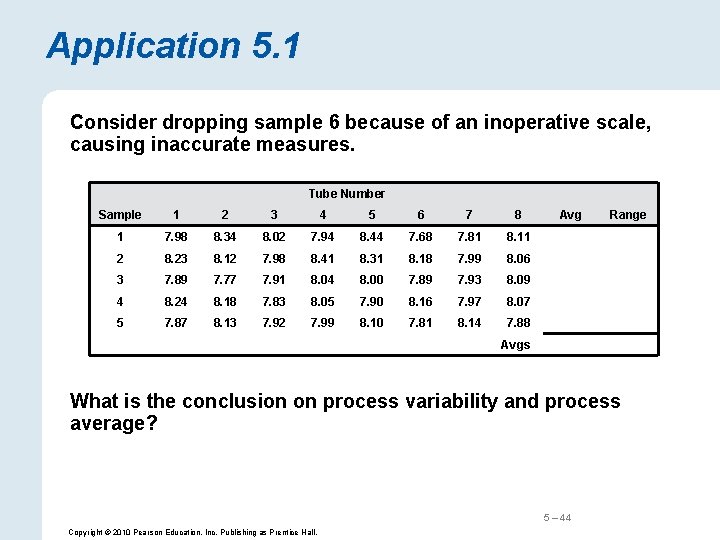 Application 5. 1 Consider dropping sample 6 because of an inoperative scale, causing inaccurate