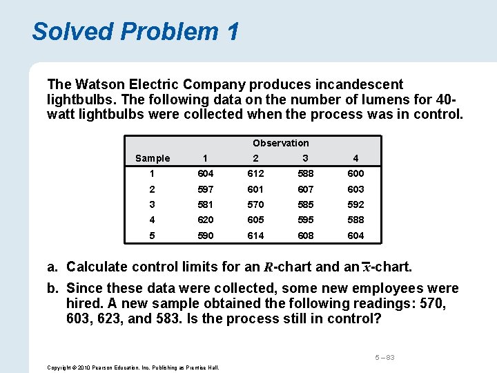 Solved Problem 1 The Watson Electric Company produces incandescent lightbulbs. The following data on