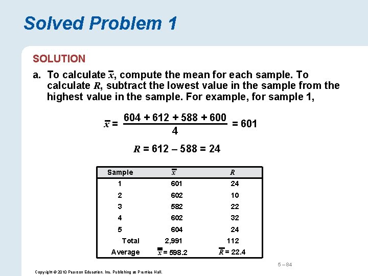 Solved Problem 1 SOLUTION a. To calculate x, compute the mean for each sample.