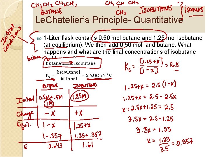 Le. Chatelier’s Principle- Quantitative 1 -Liter flask contains 0. 50 mol butane and 1.